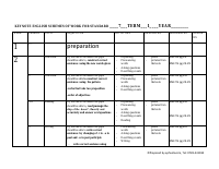 7 ENG KEY NOTE.pdf